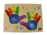 Hand Puzzle