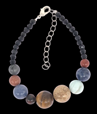 Planetary Bracelets