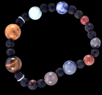 Planetary Bracelets